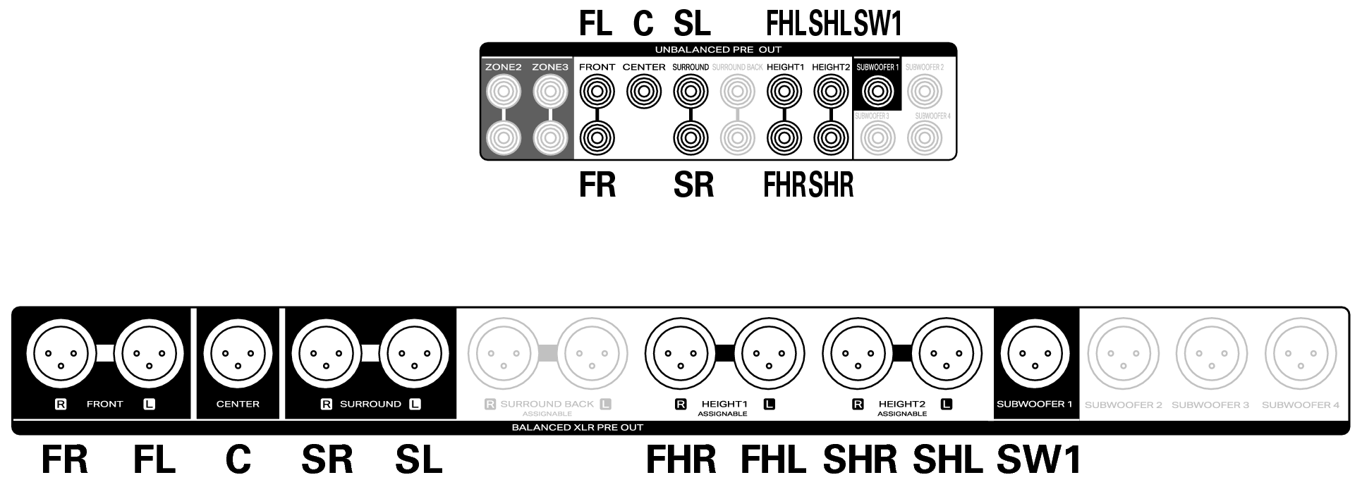 Conne SP 9.1_Auro AV30